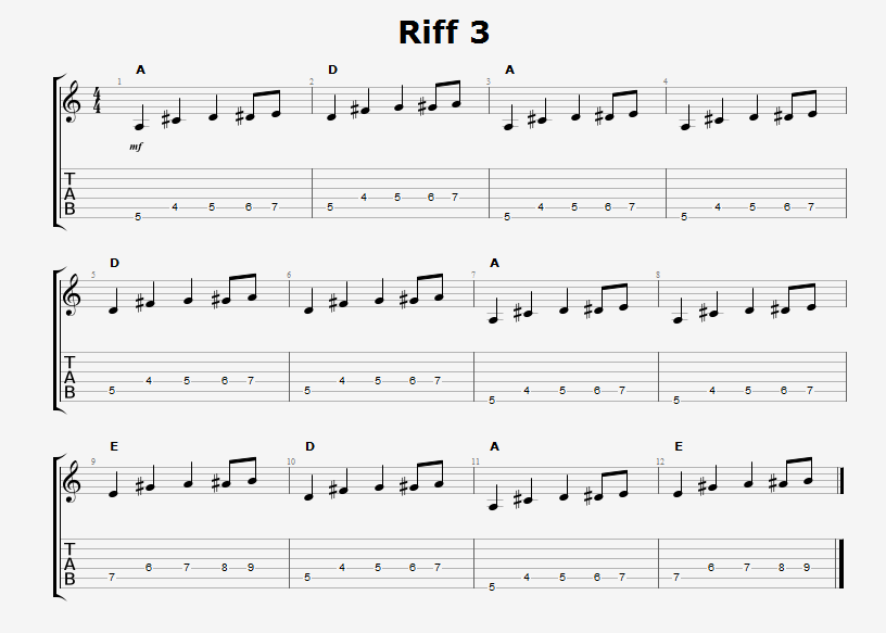 Aprendiendo Blues y Riffs, tips de guitarra